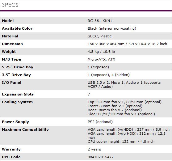 Specs