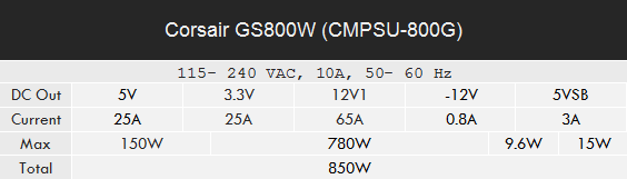 Corsair GS 800W