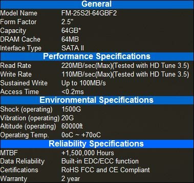 G.Skill Falcon II