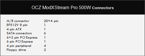 OCZ ModXStream Pro 500W