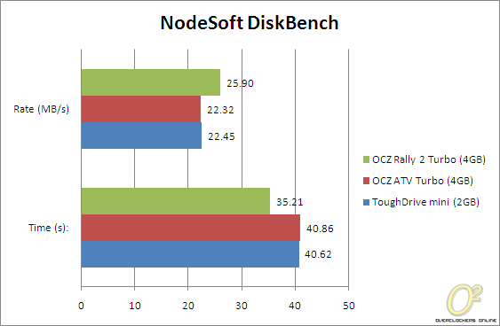 nodesoft.png