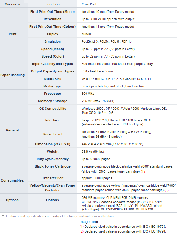 Samsung CLP-770ND